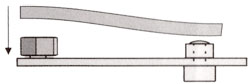 3901 Rail Bolt Wrench Instructions