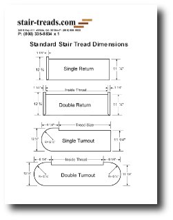Stair Tread Dimensions