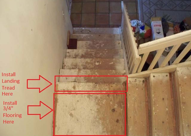Landings In The Staircase, How To Install Hardwood Floors On Stairs Landing
