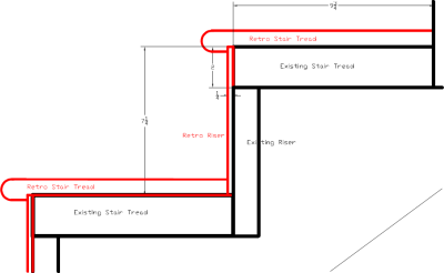 Click for a larger image of retro stair tread installation