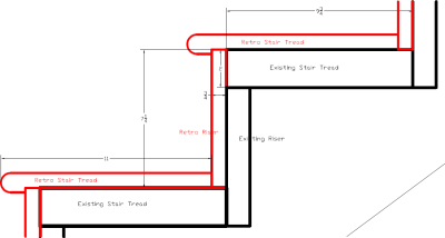 Click for a larger image of retro stair tread installation with 3/4" risers